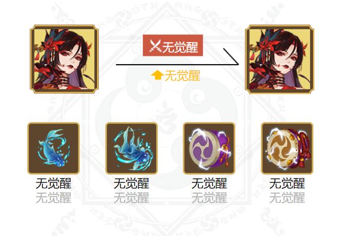2022阴阳师心狩鬼女红叶御魂搭配什么-SP式神心狩鬼女红叶御魂搭配2022