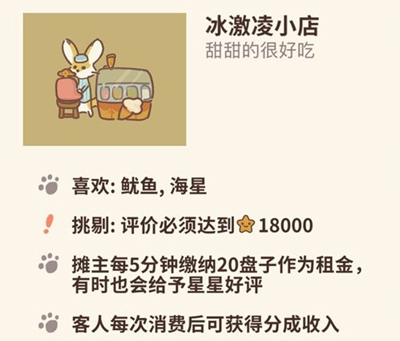 《动物餐厅》冰激凌小店解锁方法