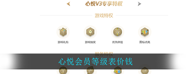 心悦会员等级表价钱_心悦会员等级表价格介绍
