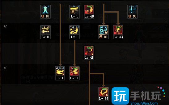 DNF2023剑魂加点