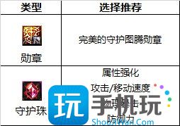 《DNF》异端审判者2023最强毕业附魔选择