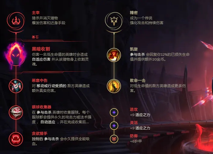 英雄联盟S12卡兹克符文怎么点-S12卡兹克符文加点攻略