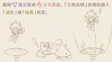原神三相众物怎么找-三相众物位置图文介绍