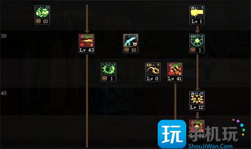 dnf女枪炮师怎么加点-女枪炮师技能加点推荐