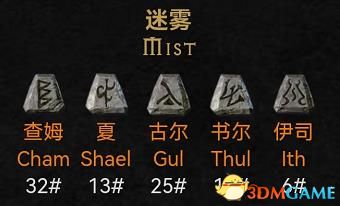 《暗黑破坏神2：重制版》符文之语一览 常用符文之语推荐评价