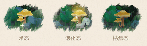 原神三相众物怎么找-三相众物位置图文介绍
