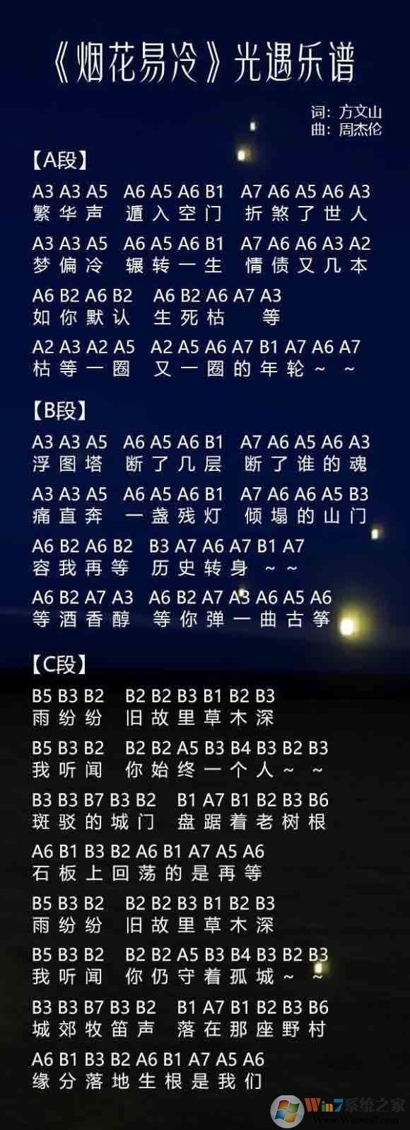 光遇简谱《烟花易冷》怎么弹？光遇简谱大全