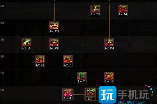 dnf女枪炮师怎么加点-女枪炮师技能加点推荐