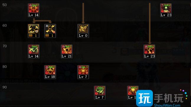 DNF2023复仇者加点