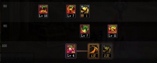 DNF110级召唤加点怎么加
