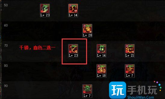DNF2023男街霸加点
