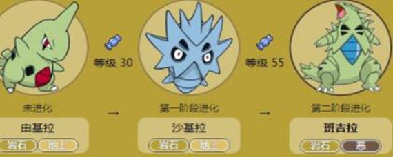 口袋妖怪班吉拉几级进化_班吉拉进化攻略