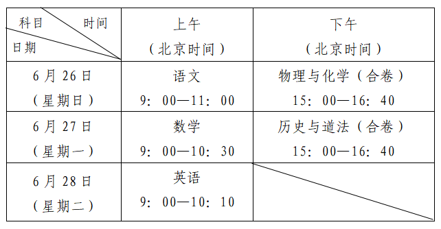 广东深圳中考时间2022具体时间 广东深圳中考时间及科目安排1