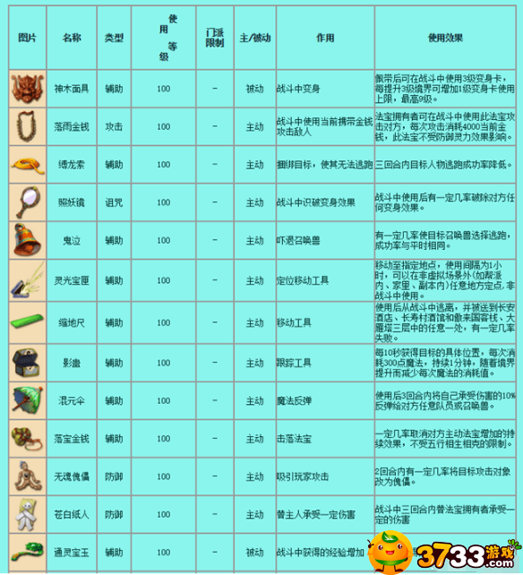 news/202210/518cd76b9217cc0bf052ec3902e6061f.png