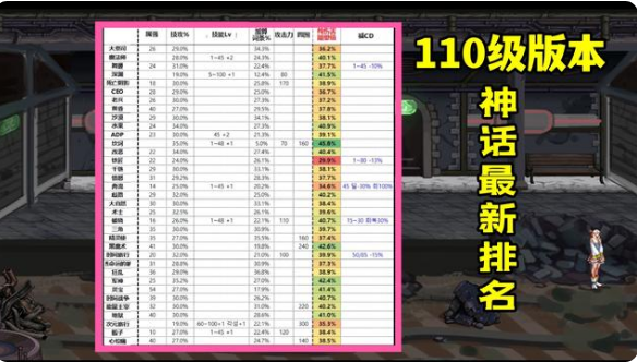 news/202207/1c947891aa31a7777a2579c29dd11524.png