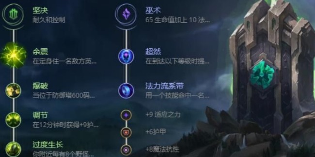 英雄联盟2022扭曲树精出装推荐