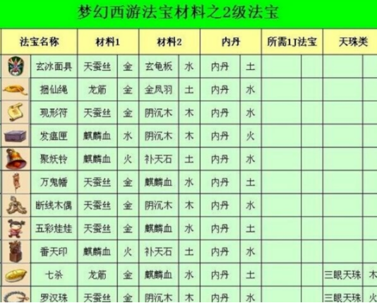 news/202207/464db6de1748199b971a3c5760a32839.png