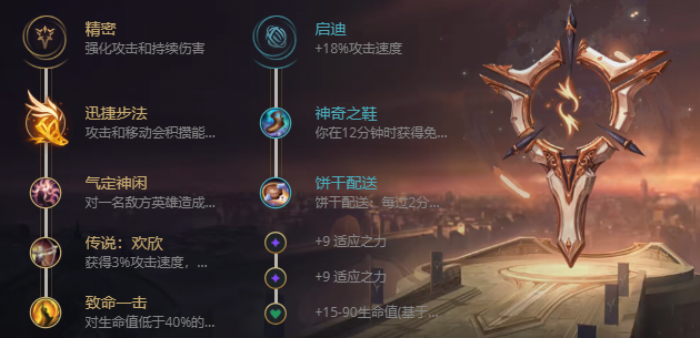 英雄联盟飞机出装攻略