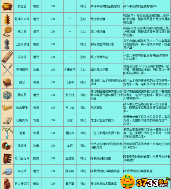 news/202210/2fadff4c29eaa70707728f41145c03cc.png
