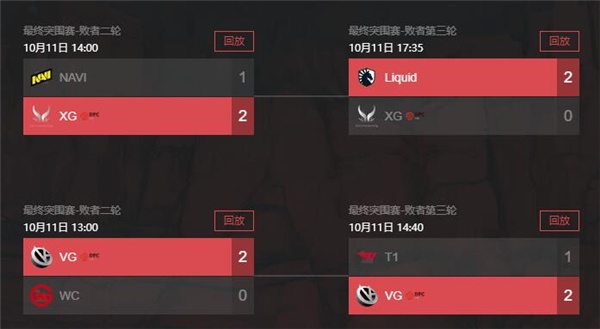 dota2ti11赛程时间表一览2022