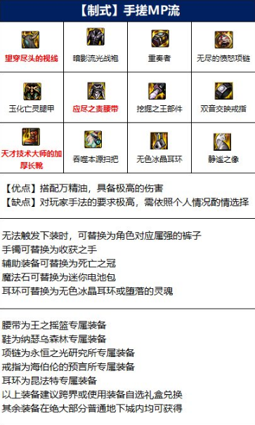 DNF次元行者110装备搭配攻略