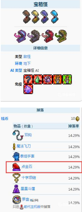 泰拉瑞亚点金石在哪里获得