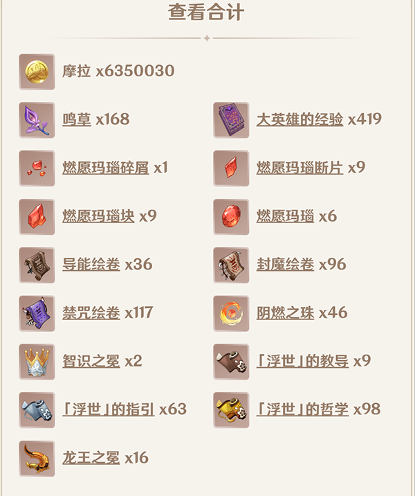 宵宫突破材料