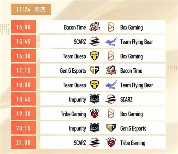 王者荣耀世冠赛程赛制一览2022
