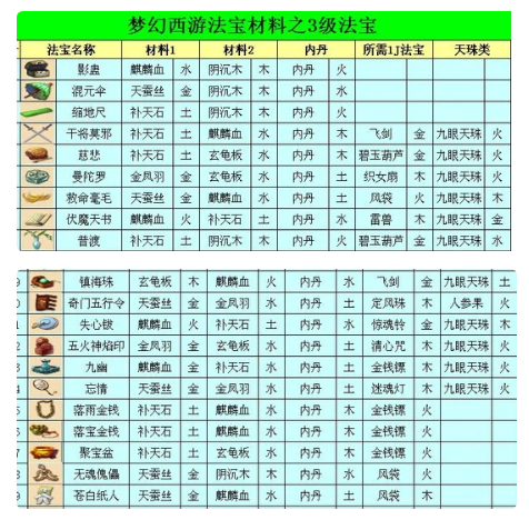 news/202209/81b5aef03a256b14aa572414a5eb4578.png