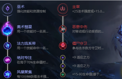 lol婕拉2022出装推荐