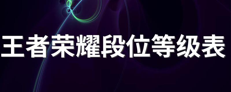 王者荣耀段位等级表 看看你在哪个等级