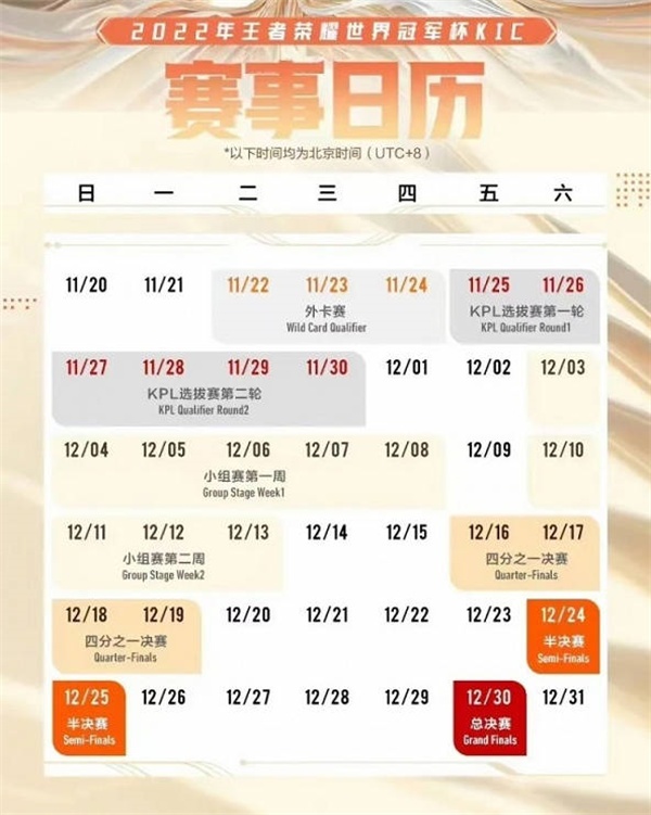 王者荣耀世冠赛程赛制一览2022
