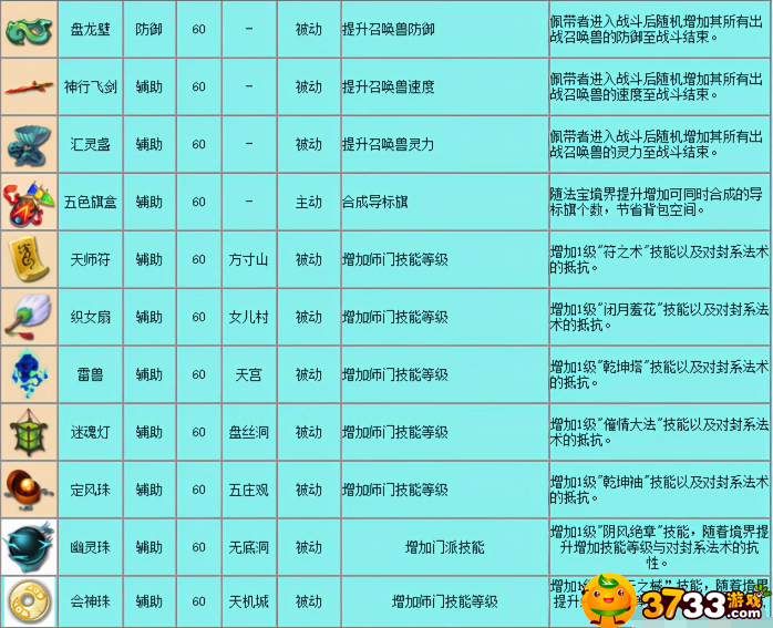 news/202210/479323aeae44984dc41471cc45be7643.png