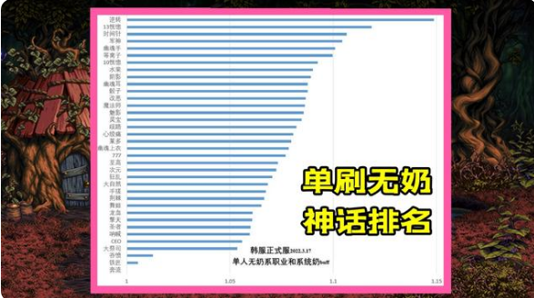 news/202207/deaebcc1dd6914c4a6e4601d3159b45d.png