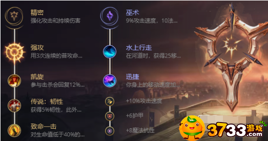 lol特朗德尔2022怎么出装