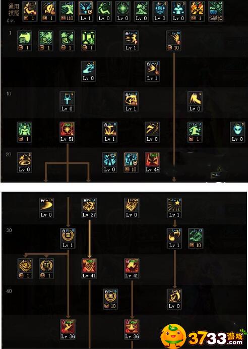 DNF驱魔师110刷图加点攻略