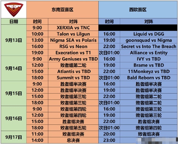 dota2ti11赛程时间表一览2022