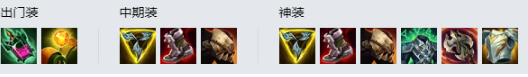 lol特朗德尔2022怎么出装