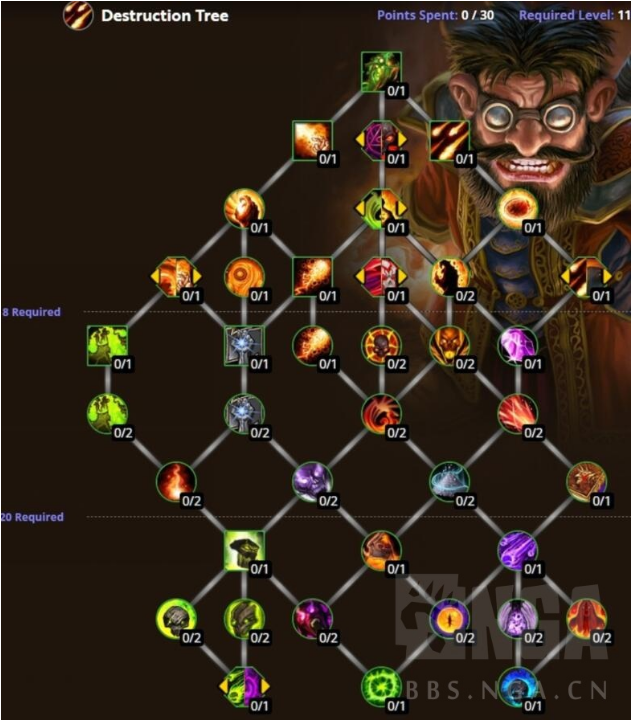魔兽世界毁灭术士天赋怎么点?