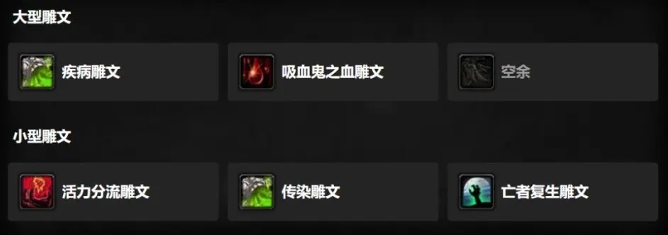 魔兽世界wlk鲜血dk天赋推荐