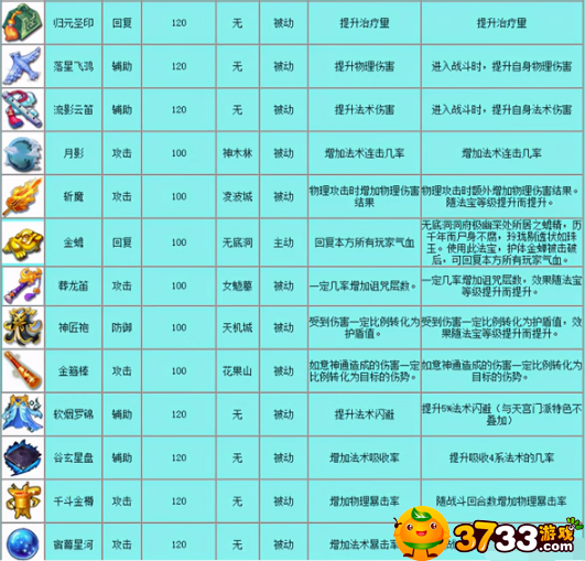news/202210/d379b49721bc18d578d28d44338e7906.png