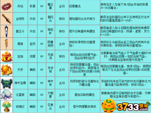 news/202210/299c161ac9a4309a6449d4e24ab4454f.png
