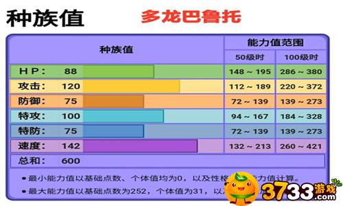 宝可梦剑盾个体值努力值是什么_个体值努力值介