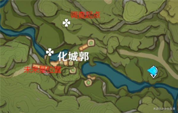 原神未来星第六个位置一览3.1