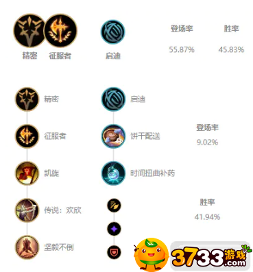 英雄联盟猴子符文2022怎么搭配