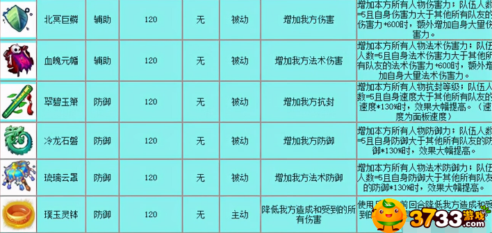 news/202210/f610b6e36438b6302f795f25a080e056.png