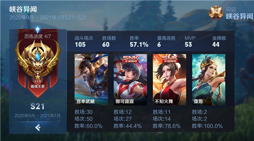 王者荣耀S21什么时候结束