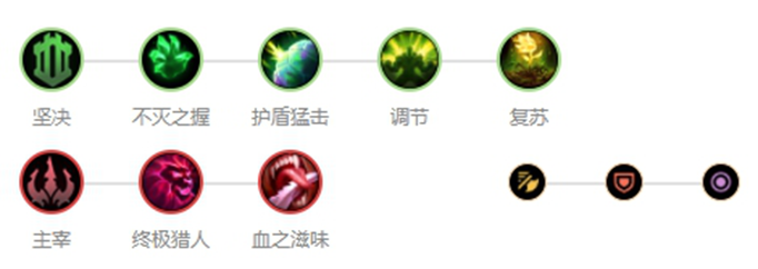 lol2020慎天赋符文怎么搭配03.png