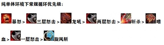魔兽世界狂暴战怎么输出,魔兽世界狂暴战输出手法教学