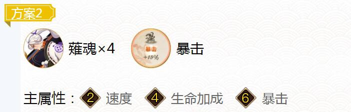 2022阴阳师一目连御魂搭配建议